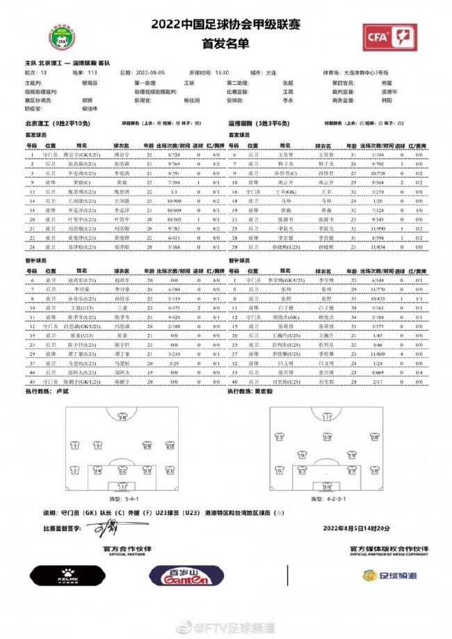 罗马也考察了雷恩的泰特，但对方不会以低于1000万欧的价格放人。